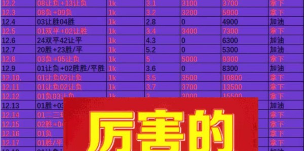 周六028 法甲 勒阿弗尔VS摩纳哥,鄙人赛事拙见！